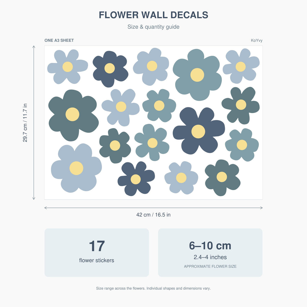 Blue flower wall decals in a Scandinavian nursery