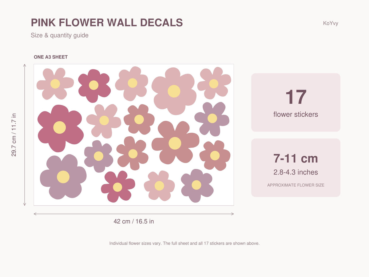 Pink flower wall decals in a nursery
